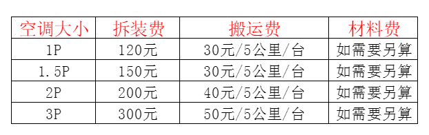 唐山空调移机及费用电话在哪里找